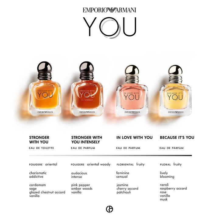 Armani Because It's You Eau de Parfum Women's Fragrance
