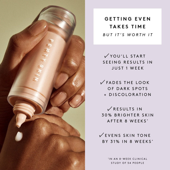 Fenty Skin Watch Ya Tone Niacinamide Spot Serum