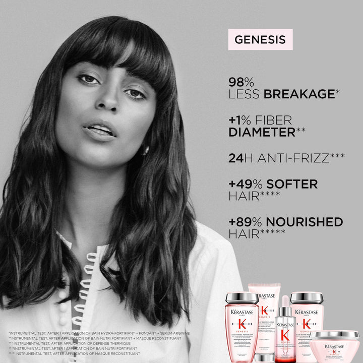 Kérastase Genesis Bain Nutri-Fortifiant Anti-Breakage Strengthening Shampoo 250ml