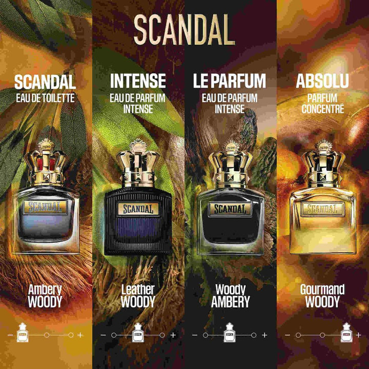 Jean Paul Gaultier Scandal Intense Pour Homme Eau de Parfum