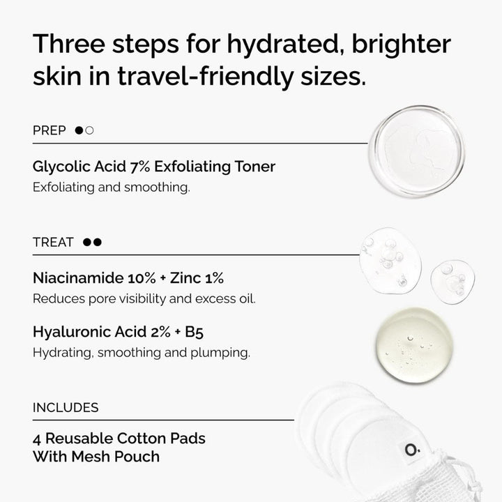 The Ordinary The Mini Icons Set Skincare Gift Set