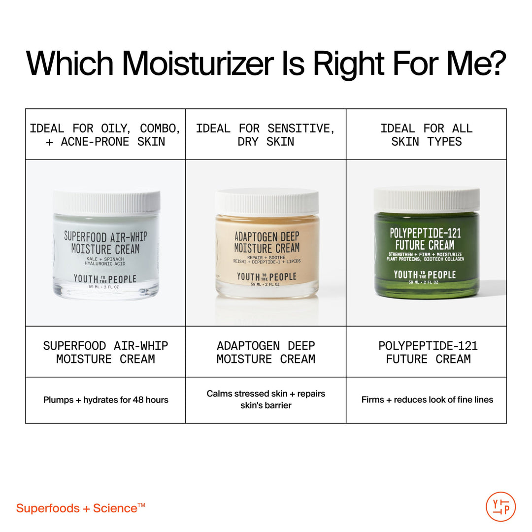 Youth To The People Adaptogen Skin Repairing Moisturizer 59ml