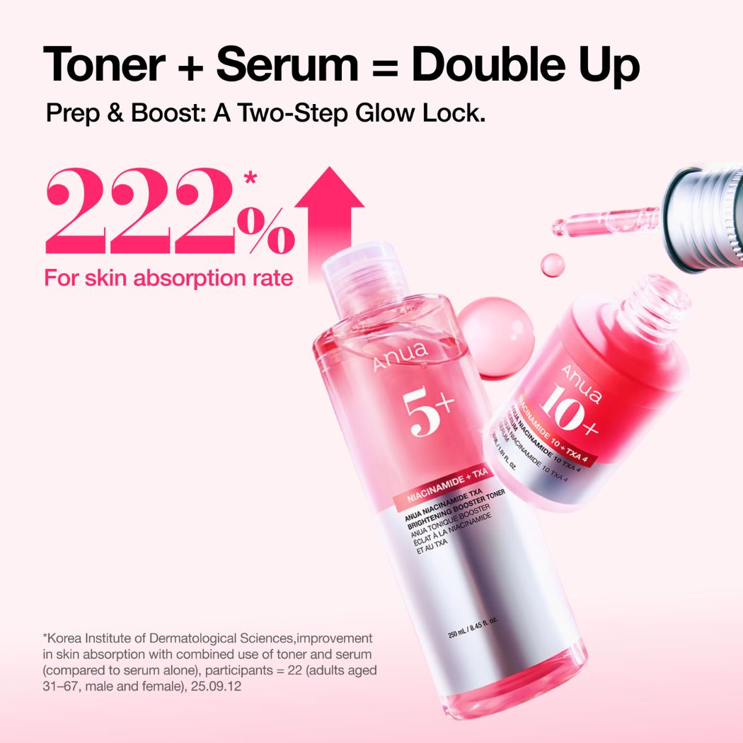 Anua Niacinamide TXA Brightening Booster Toner 250ml Daily Treatment