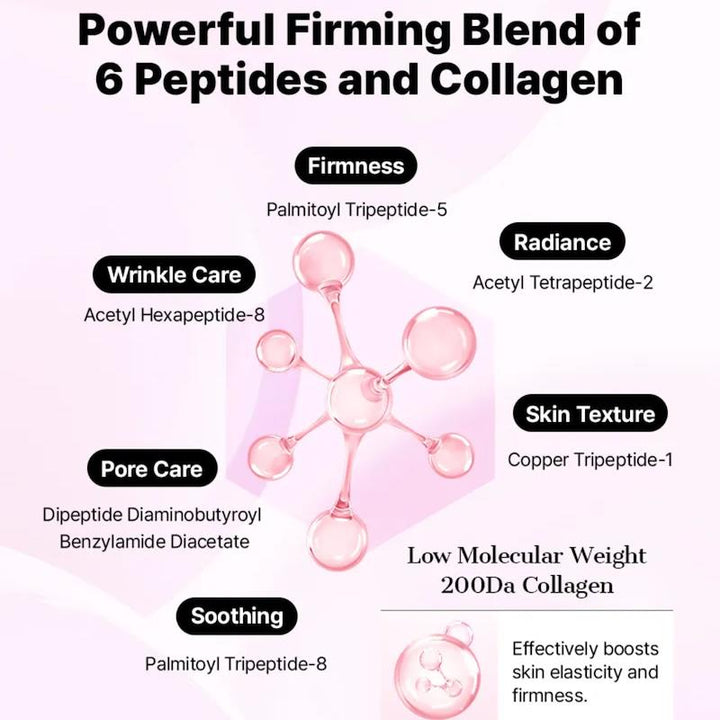 COSRX The Peptide Collagen Lifting Glow Hydrogel Mask 3 Pack