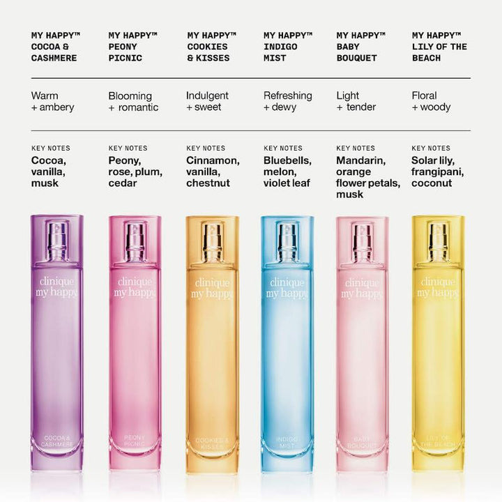 Clinique My Happy Eau de Parfum Fragrance Mist