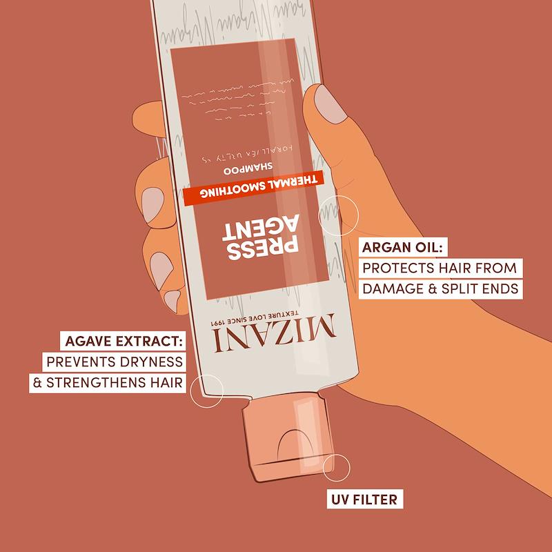 Mizani Press Agent Thermal Smoothing Shampoo 250ml