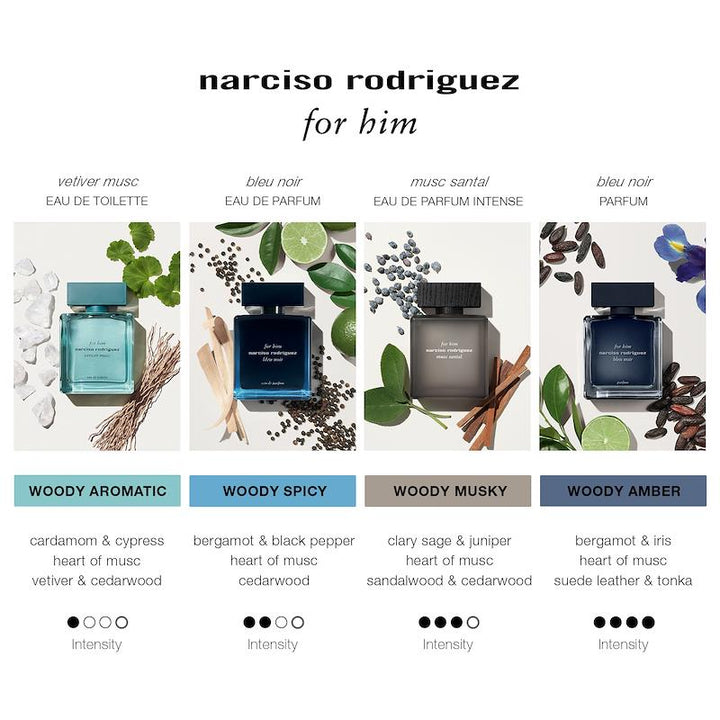 Narciso Rodriguez For Him Musc Santal Intense Eau de Parfum