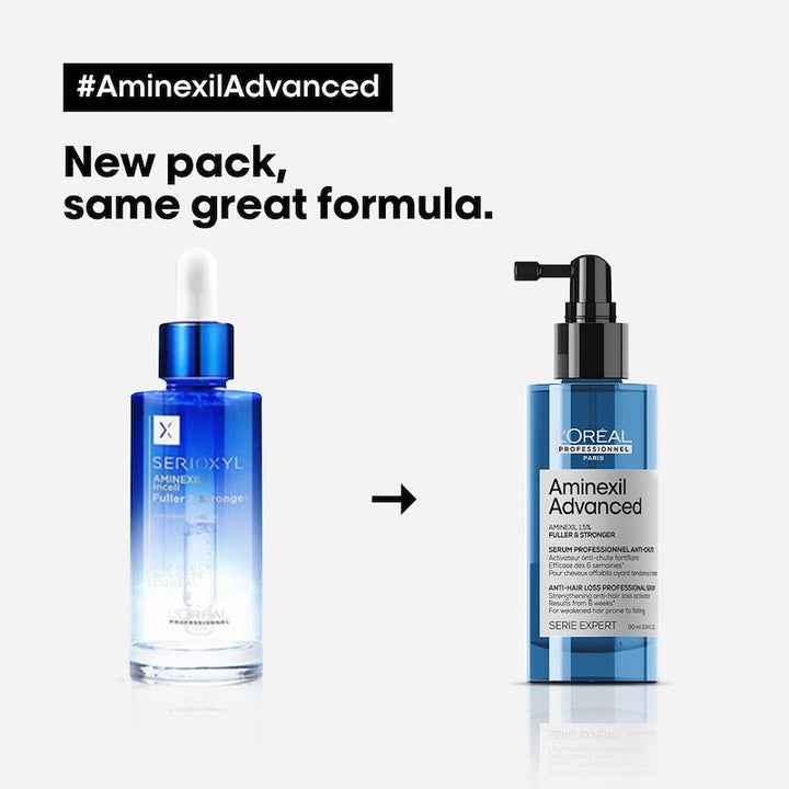 L'Oréal Professionnel Paris Serie Expert Aminexil Advanced Anti-hair Loss Activator Serum