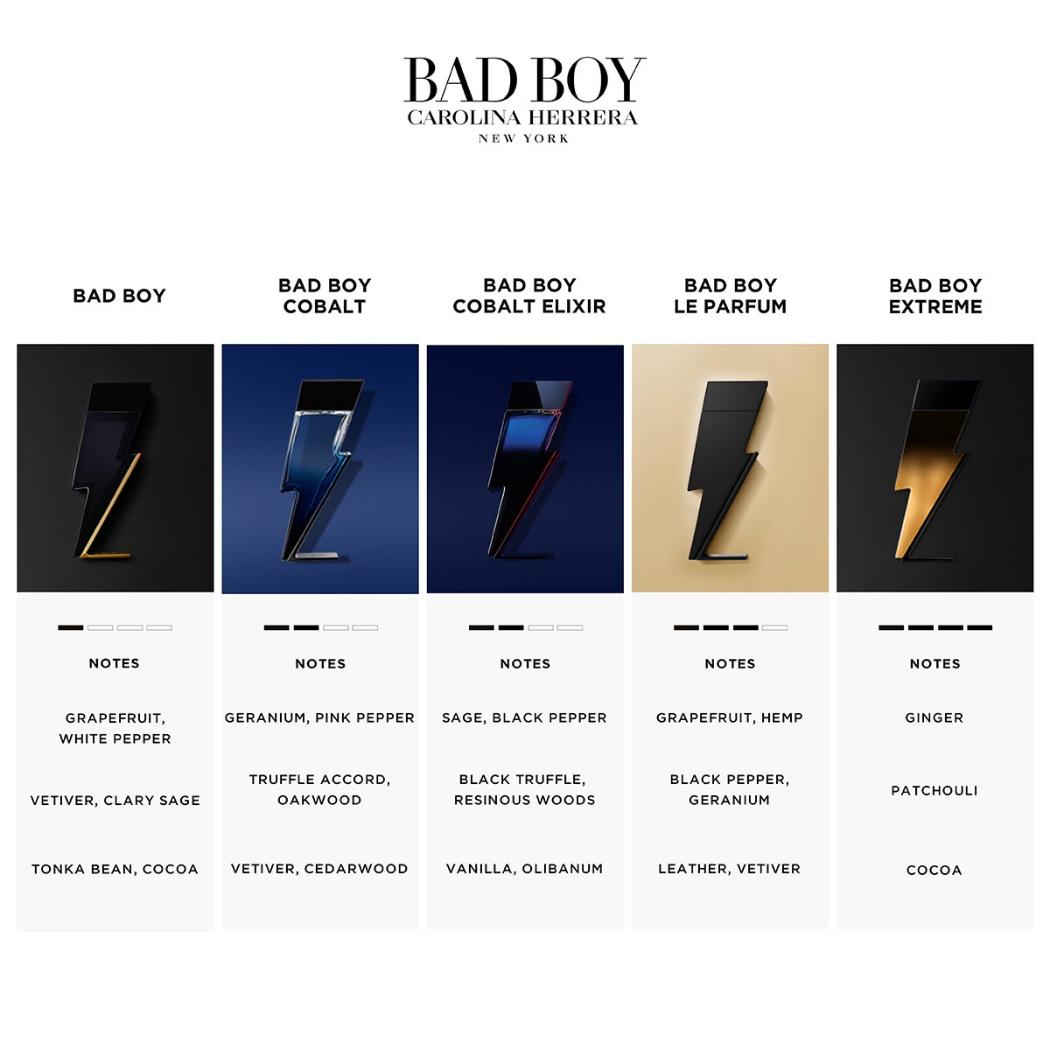 Carolina Herrera Bad Boy Cobalt Elixir Eau de Parfum
