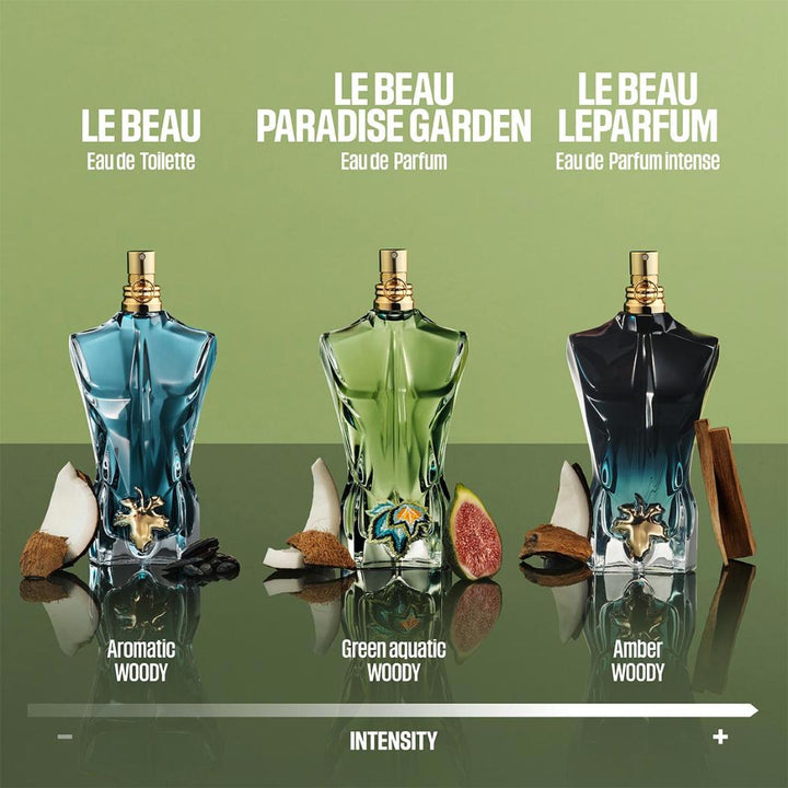 Jean Paul Gaultier Le Beau Eau de Parfum Spray Men