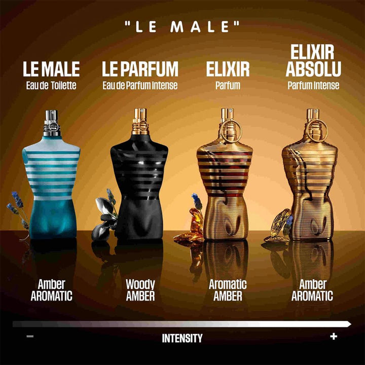 Jean Paul Gaultier Le Male Elixir Eau de Parfum