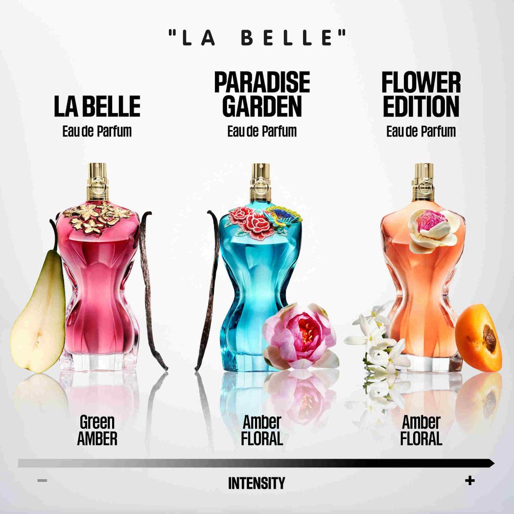 Jean Paul Gaultier La Belle Flower Limited Edition Eau de Parfum