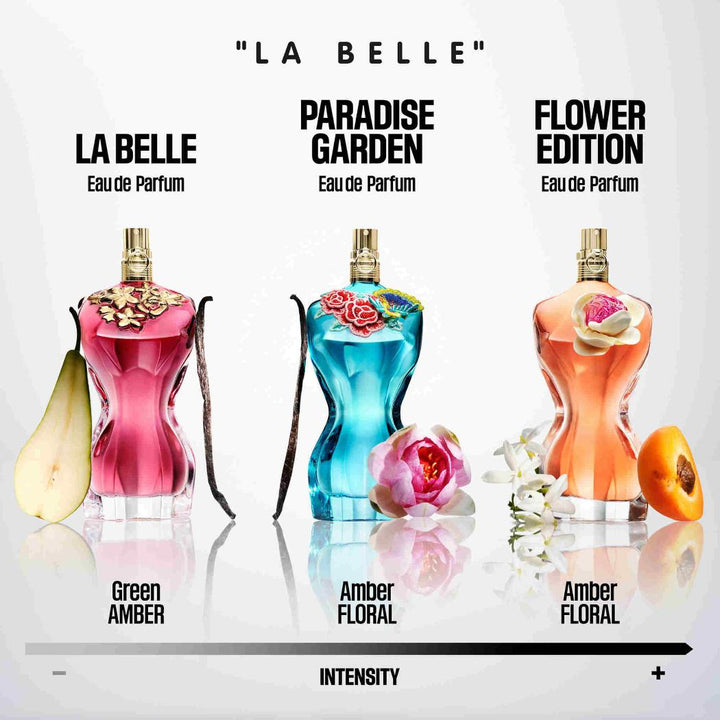 Jean Paul Gaultier La Belle Flower Limited Edition Eau de Parfum