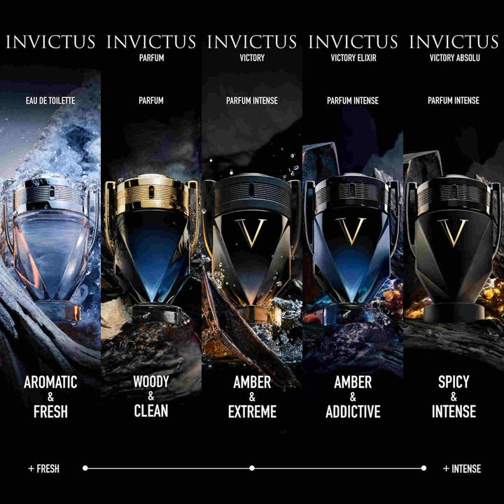 Rabanne Invictus Eau de Toilette Woody-Fresh Men's Fragrance 100ml