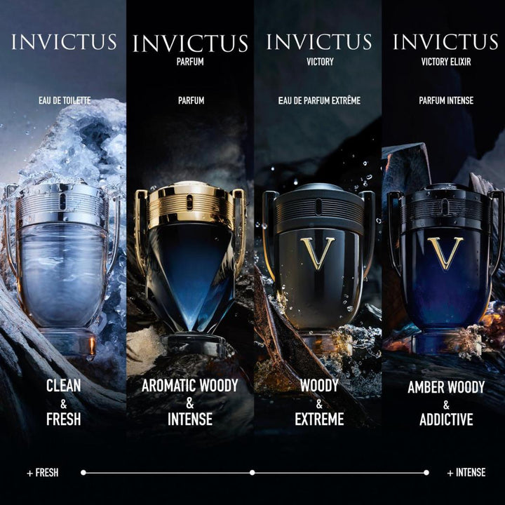 Rabanne Invictus Parfum Men's Fragrance