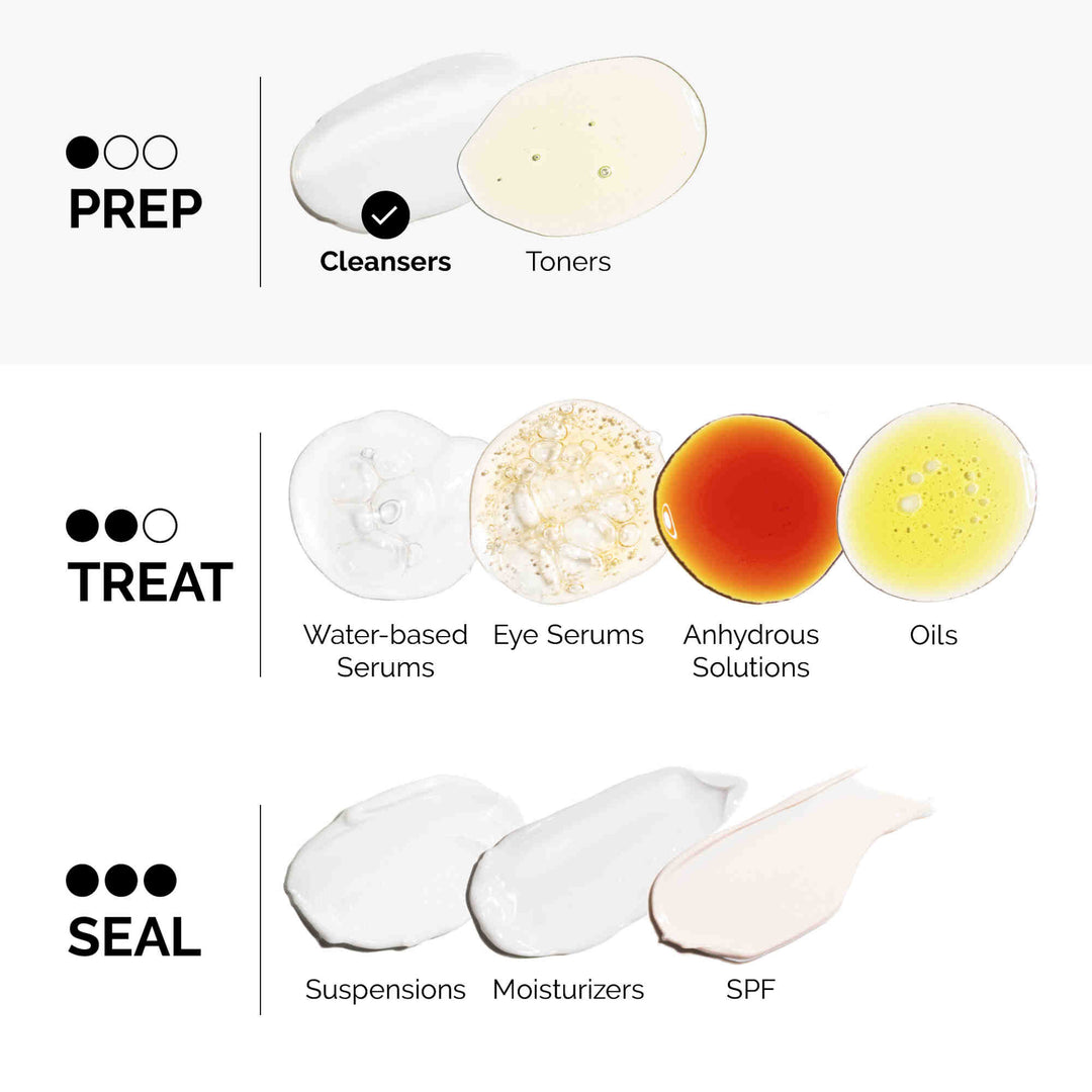 The Ordinary Glucoside Foaming Cleanser 150ml