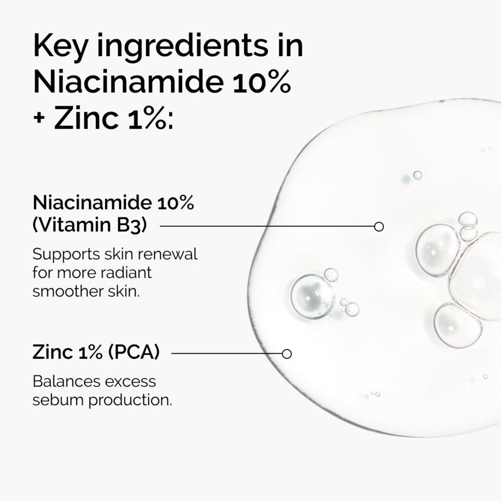 The Ordinary Niacinamide 10% + Zinc 1% Face Serum