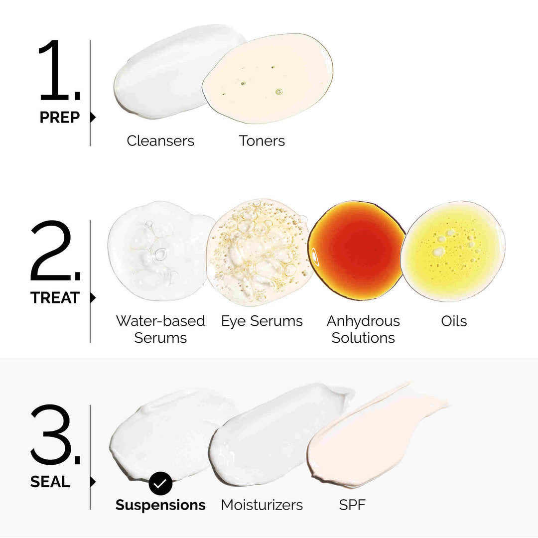 The Ordinary Azelaic Acid Suspension 10% Brightening Cream 30ml