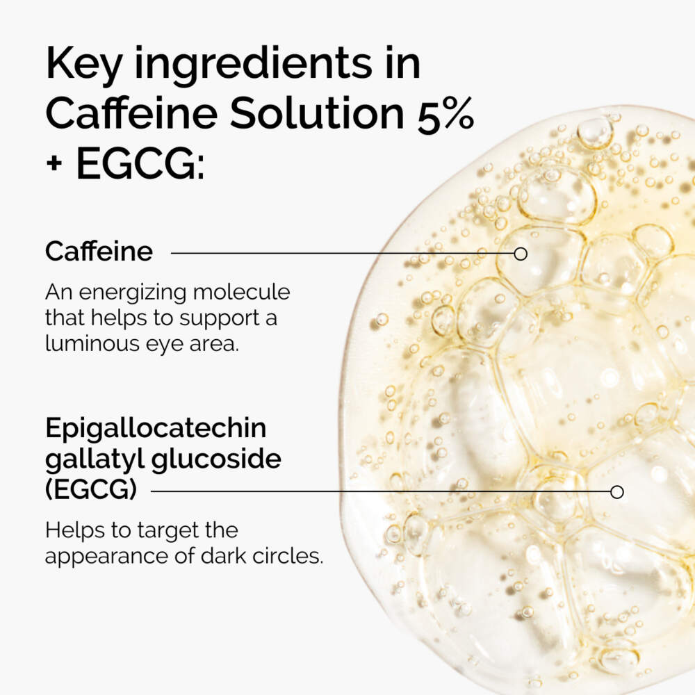 The Ordinary Caffeine Solution 5% + EGCG Eye Serum 30ml