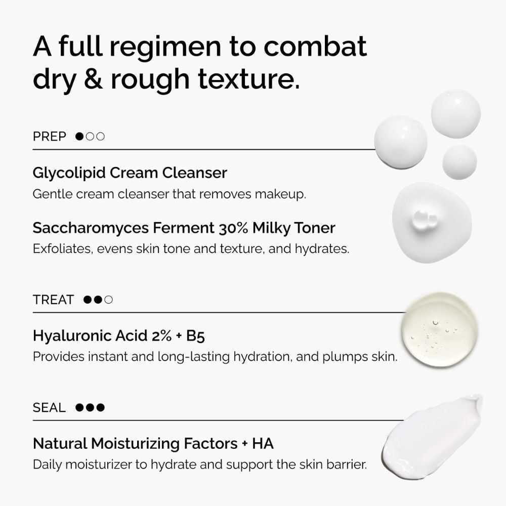The Ordinary The Winter Skin Hydration Regimen Set